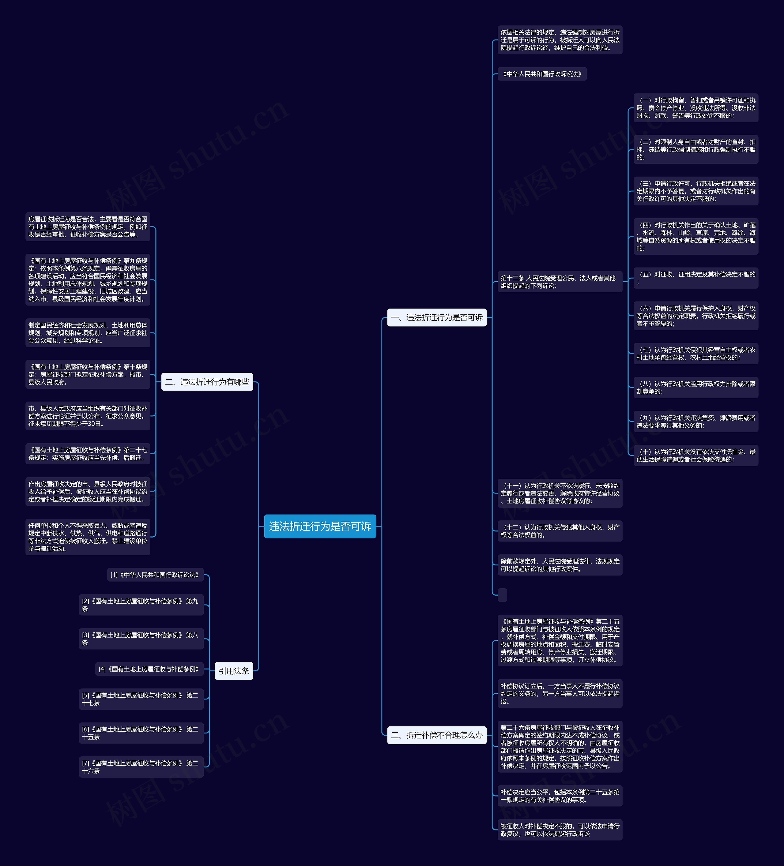 违法折迁行为是否可诉 违法折迁行为是否可诉