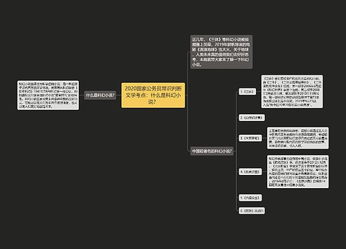 2020国家公务员常识判断文学考点：什么是科幻小说？