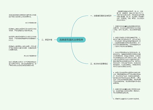 违章建筑强拆法律程序