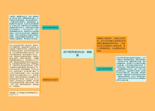 2019国考面试礼仪：眼睛篇