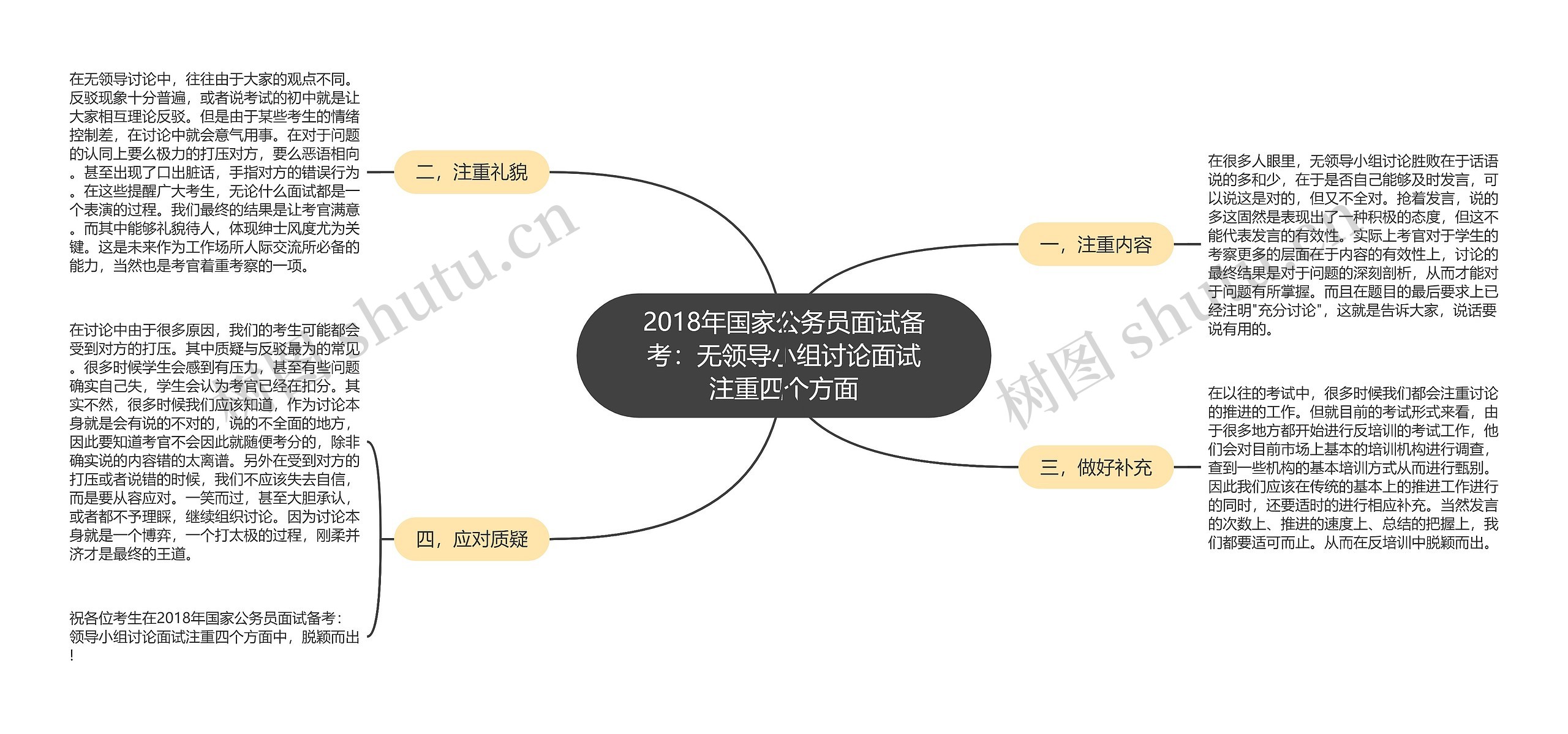 2018年国家公务员面试备考：无领导小组讨论面试注重四个方面