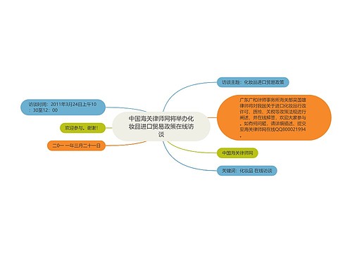 中国海关律师网将举办化妆品进口贸易政策在线访谈