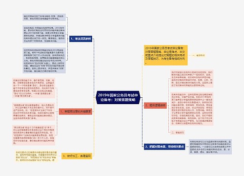 2019年国家公务员考试申论备考：对策答题策略