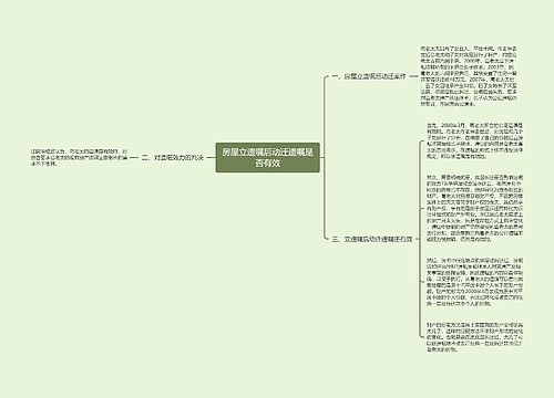 房屋立遗嘱后动迁遗嘱是否有效