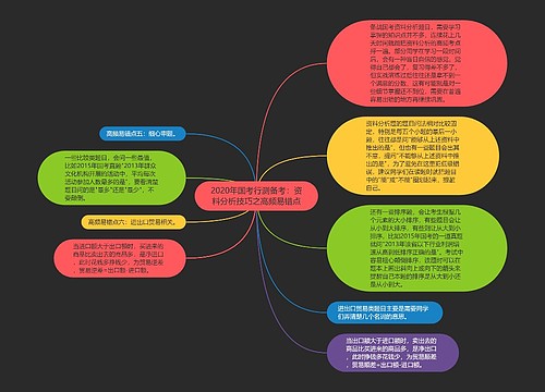 2020年国考行测备考：资料分析技巧之高频易错点