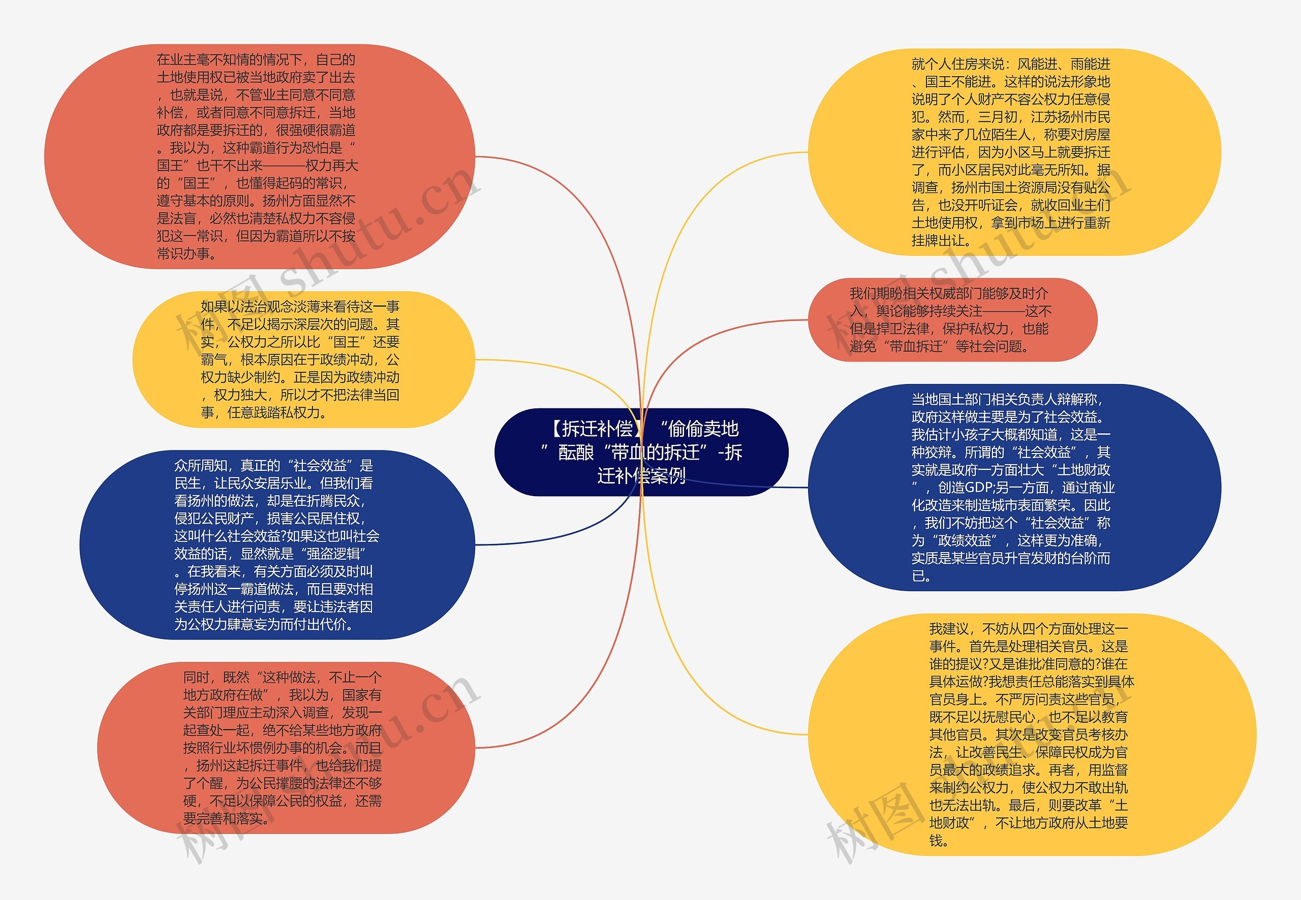 【拆迁补偿】“偷偷卖地”酝酿“带血的拆迁”-拆迁补偿案例