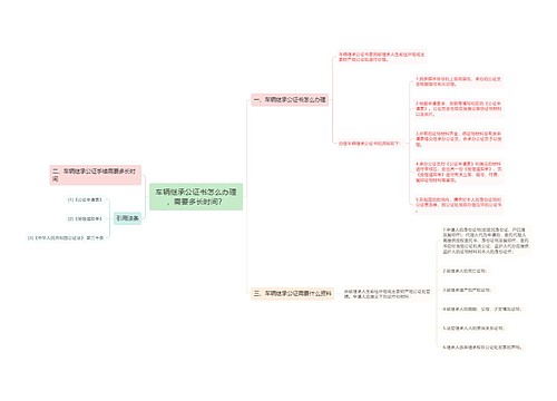 车辆继承公证书怎么办理，需要多长时间？