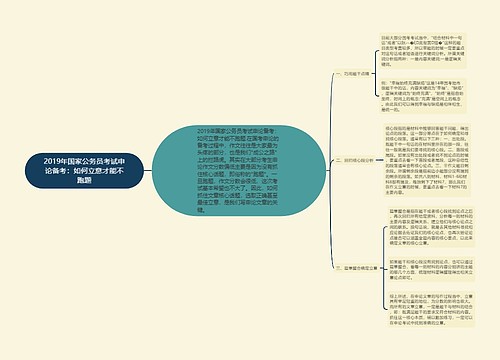 2019年国家公务员考试申论备考：如何立意才能不跑题