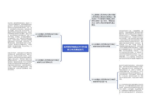如何更好地搞定2018年国家公务员面试技巧