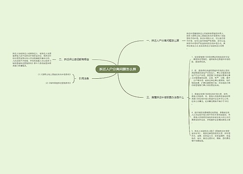 拆迁人户分离问题怎么算