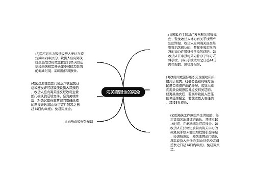 海关滞报金的减免