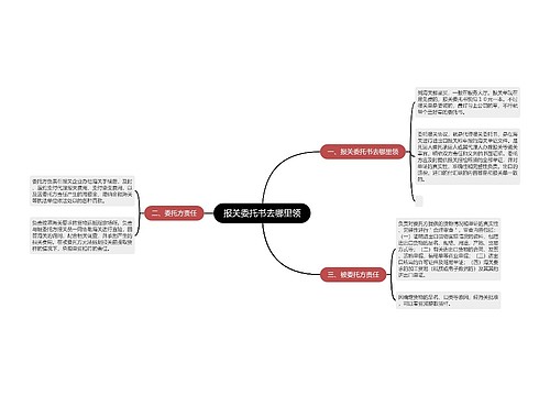 报关委托书去哪里领