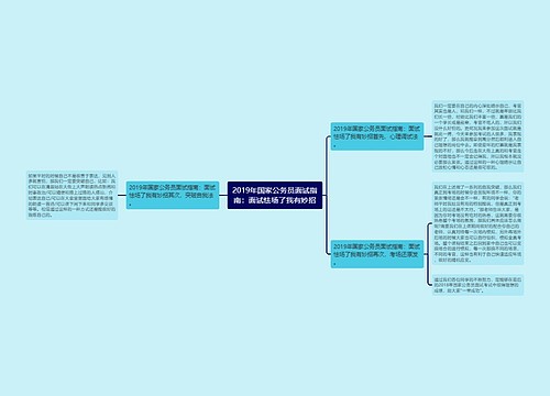 2019年国家公务员面试指南：面试怯场了我有妙招