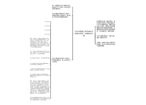 2020年国家公务员考试行测常识判断：法律常识方面