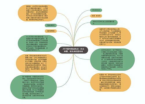 2019国考面试热点：自主命题，首先考的是考官