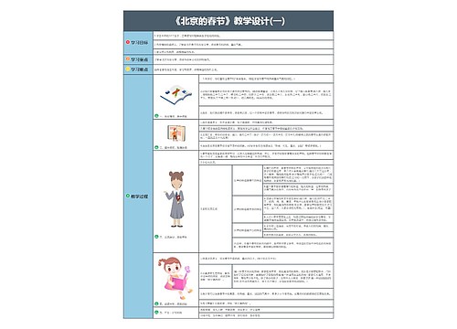 《北京的春节》教学设计(一)