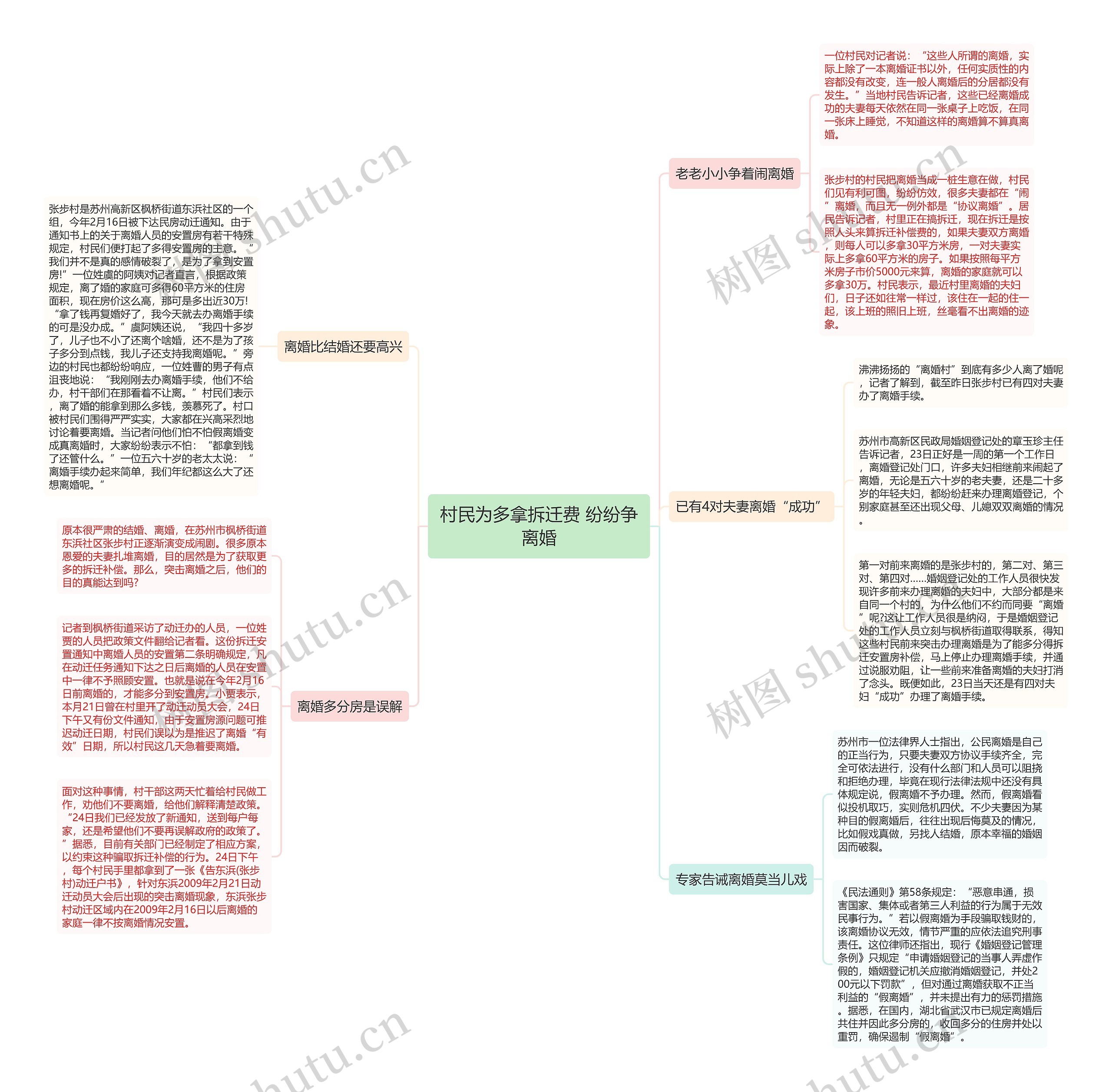 村民为多拿拆迁费 纷纷争离婚 村民为多拿拆迁费 纷纷争离婚