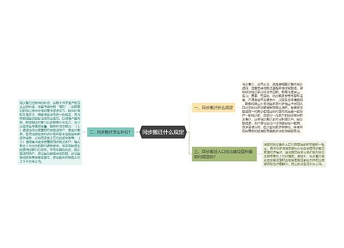 同步搬迁什么规定