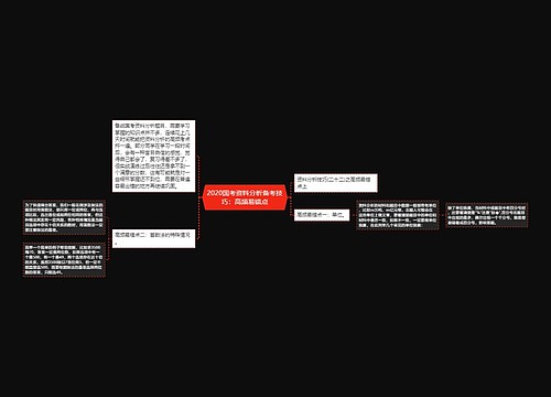 2020国考资料分析备考技巧：高频易错点