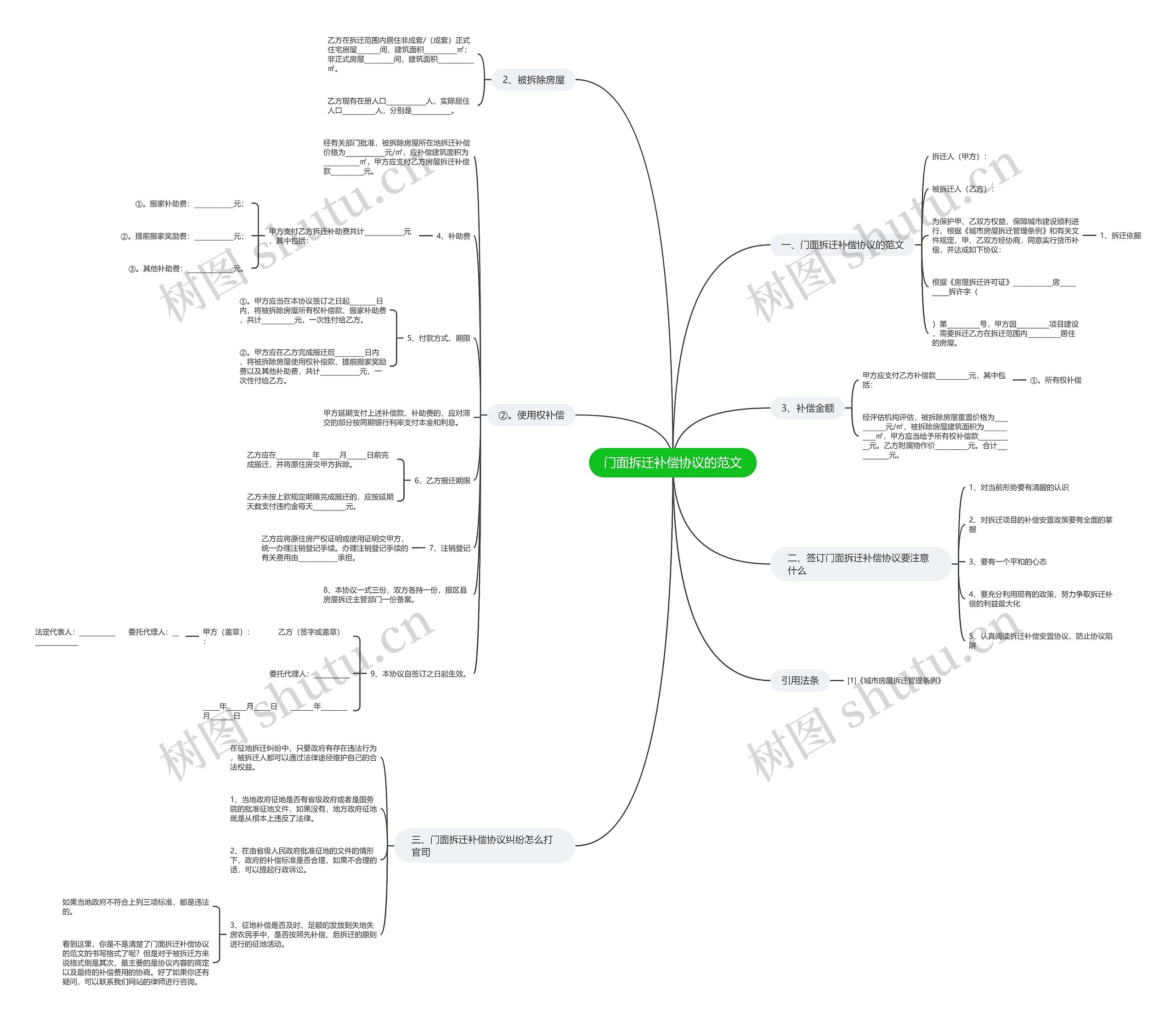 门面拆迁补偿协议的范文 门面拆迁补偿协议的范文