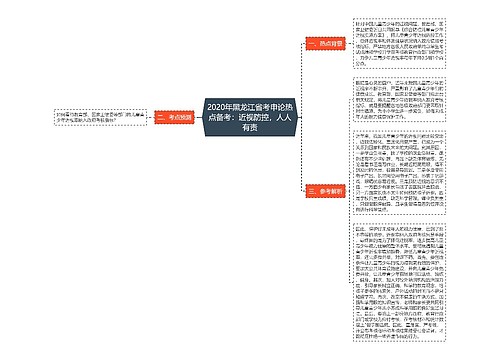 2020年黑龙江省考申论热点备考：近视防控，人人有责