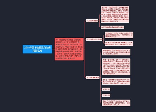 2018年国考数量没有你想得那么难