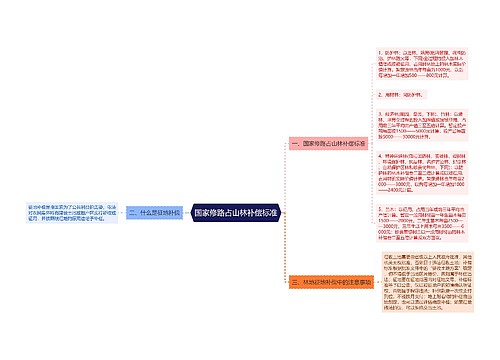 国家修路占山林补偿标准