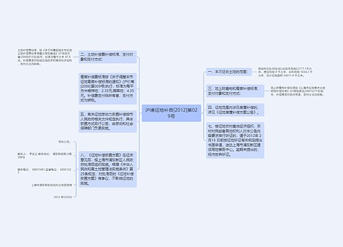 沪浦征地补告[2012]第029号