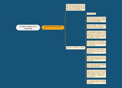 2020国考行测资料分析之快速阅读篇
