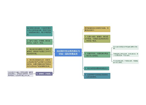 浅谈做外贸业务的难处与经验 | 国际贸易实务