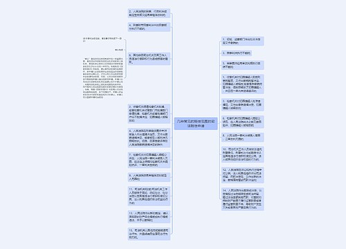 几种常见的赔偿范围的司法赔偿申请