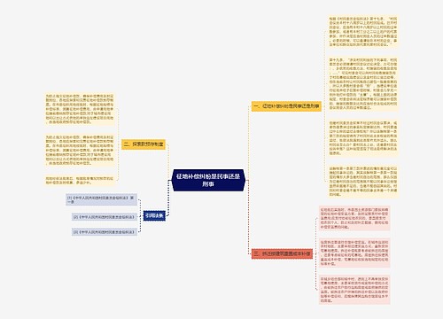 征地补偿纠纷是民事还是刑事