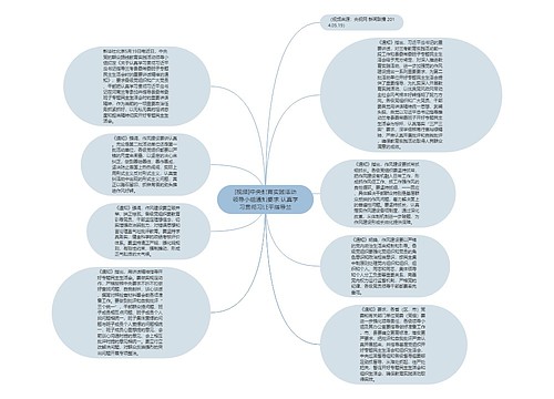 [视频]中央教育实践活动领导小组通知要求 认真学习贯彻习近平指导兰