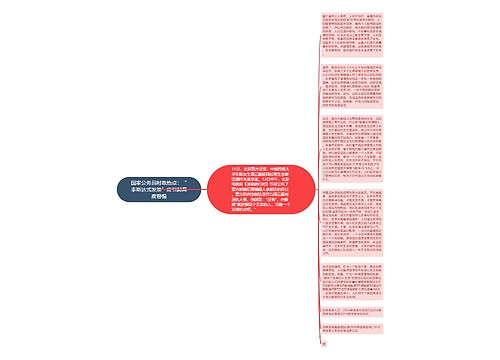 国家公务员时政热点:“李斯达式发泄”应引起高度警惕 国家公务员时政热点:“李斯达式发泄”应引起高度警惕