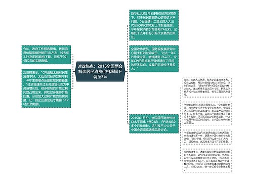 时政热点：2015全国两会解读居民消费价格涨幅下调至3%