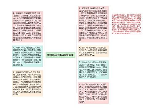 律师参与刑事诉讼的期间