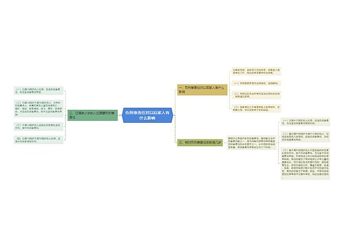 负刑事责任对以后家人有什么影响
