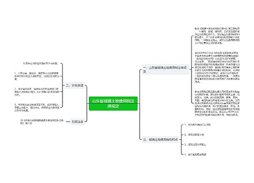山东省城镇土地使用税法律规定