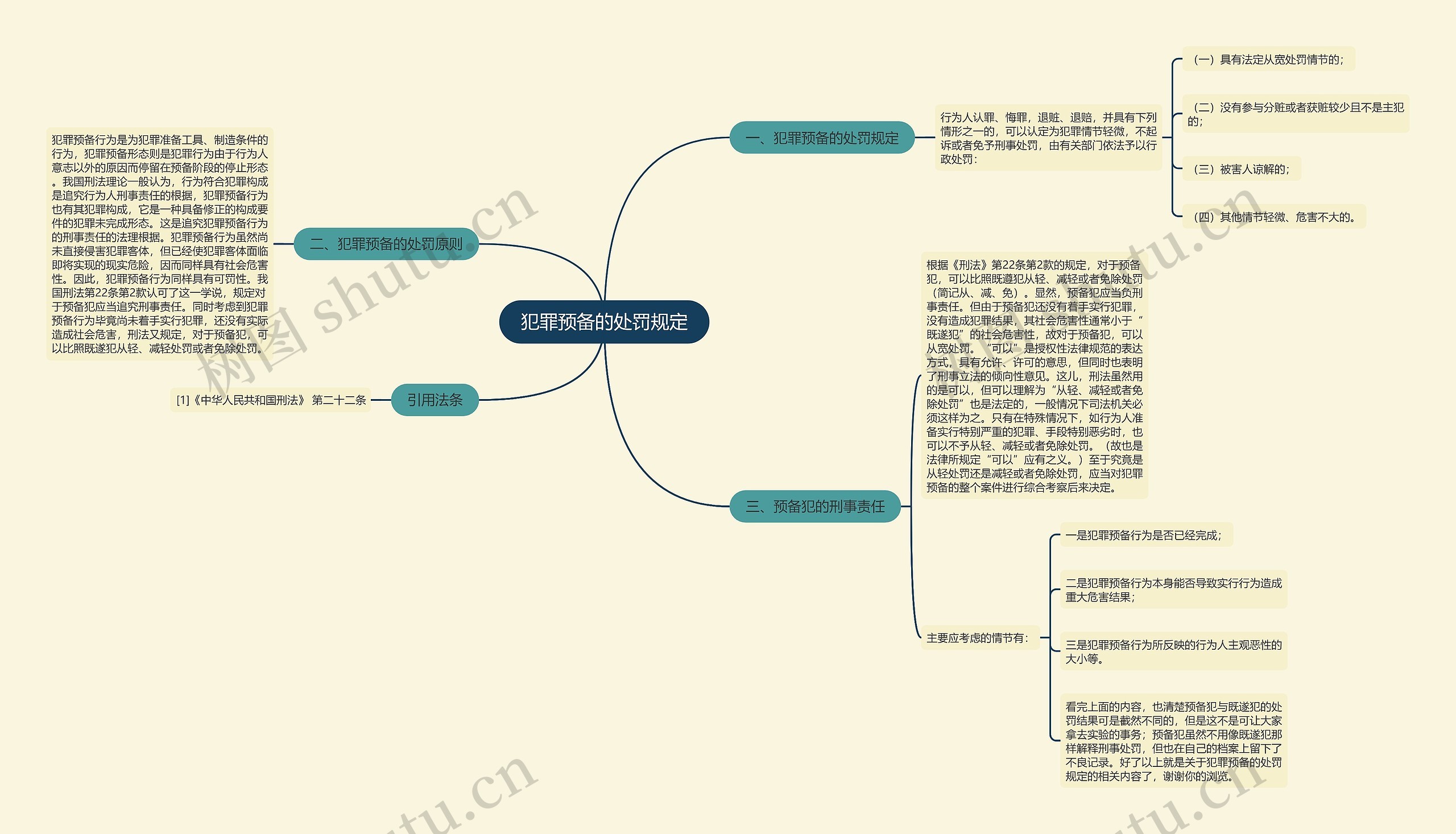 犯罪预备的处罚规定 犯罪预备的处罚规定