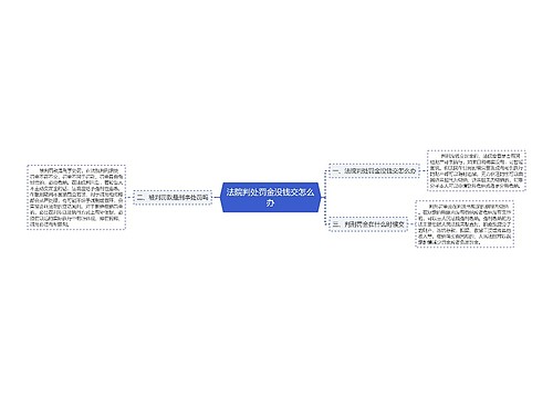 法院判处罚金没钱交怎么办