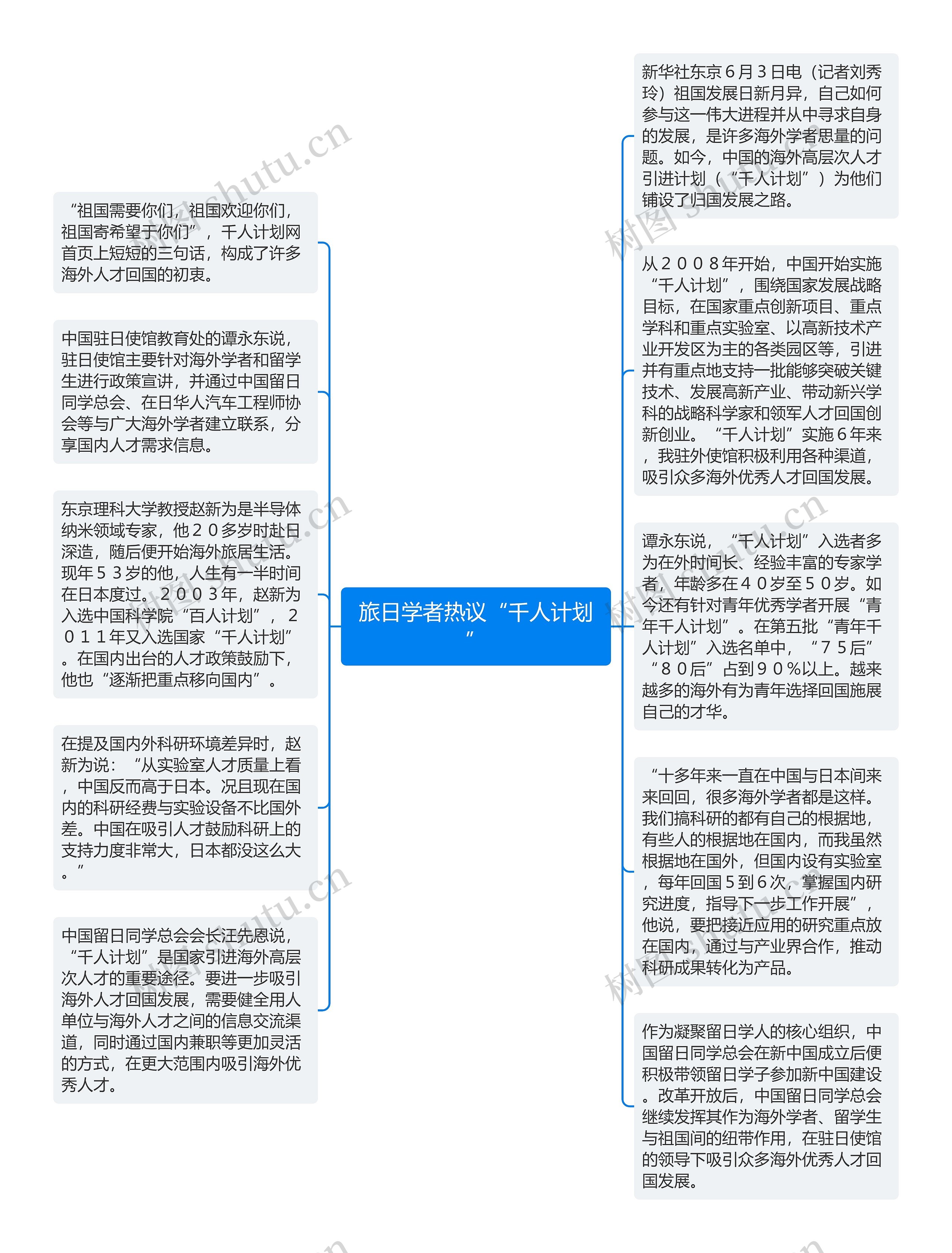 旅日学者热议“千人计划”