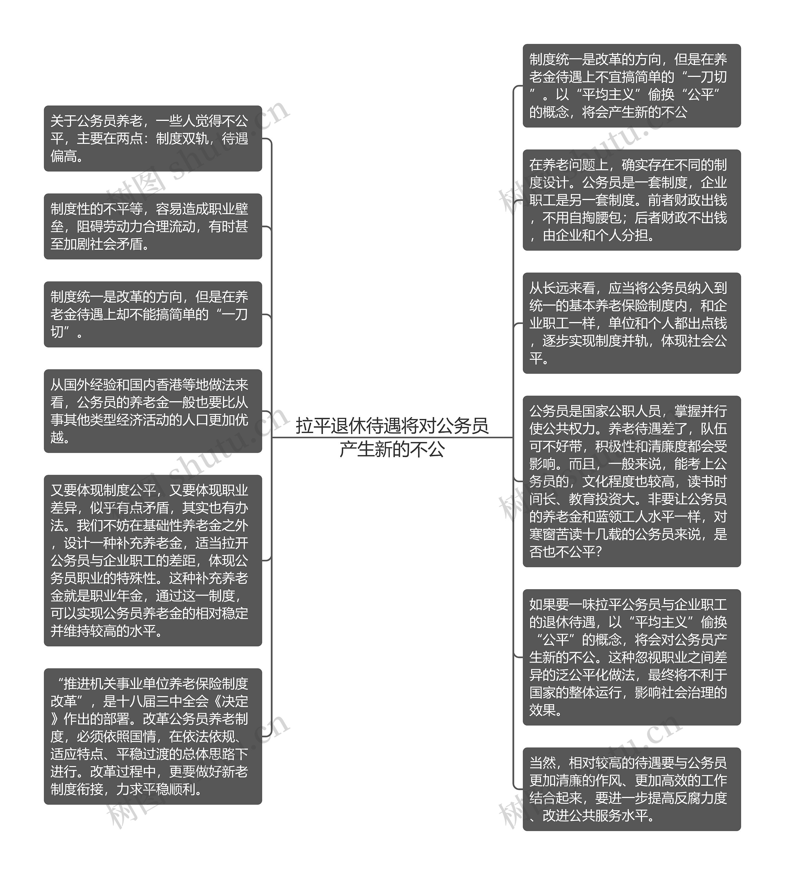 拉平退休待遇将对公务员产生新的不公