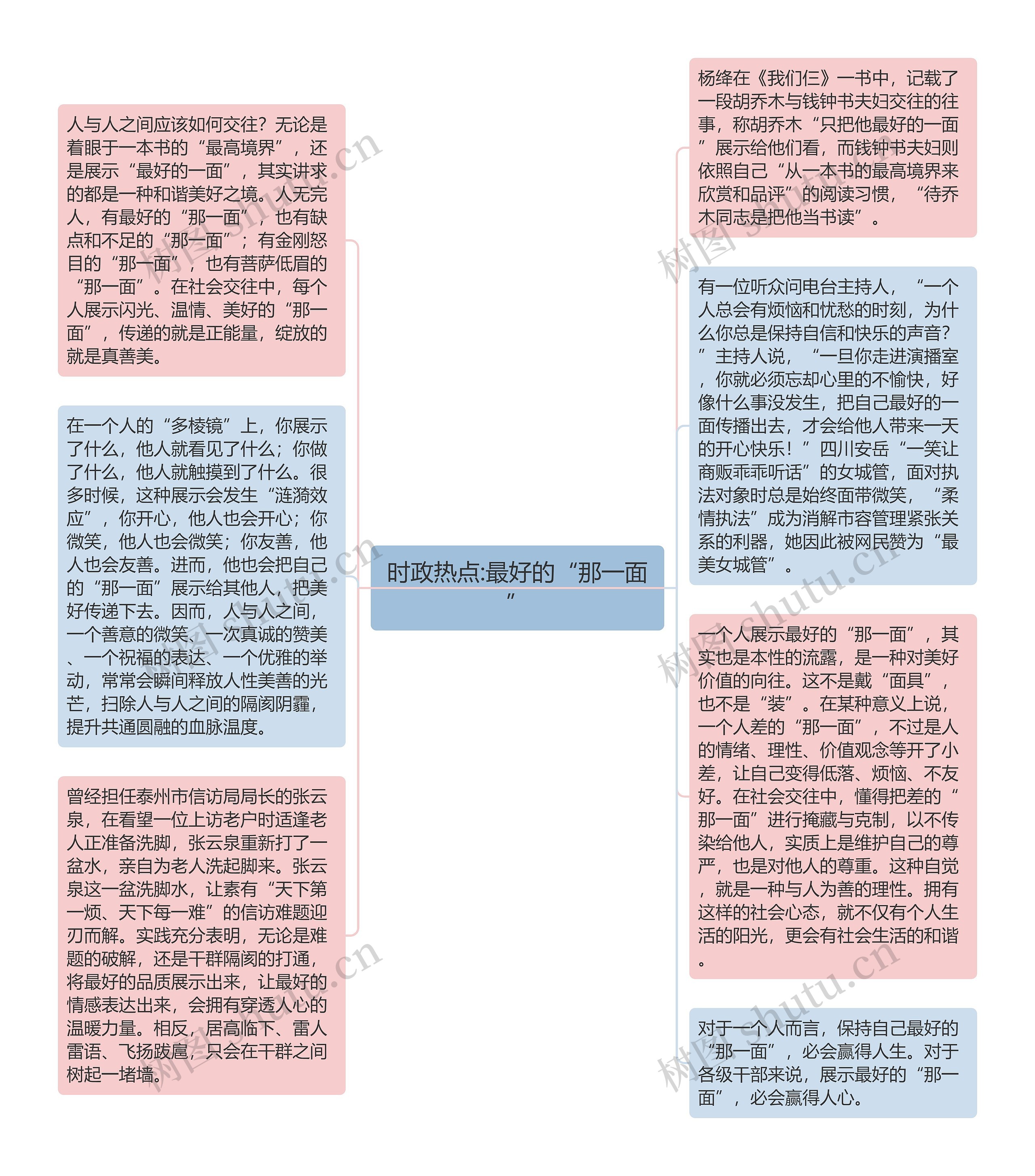 时政热点:最好的“那一面”