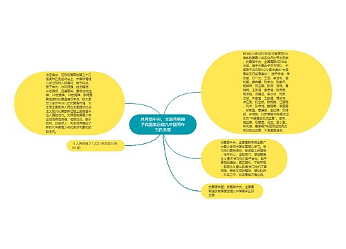 共青团中央、全国青联授予我国奥运健儿中国青年五四奖章