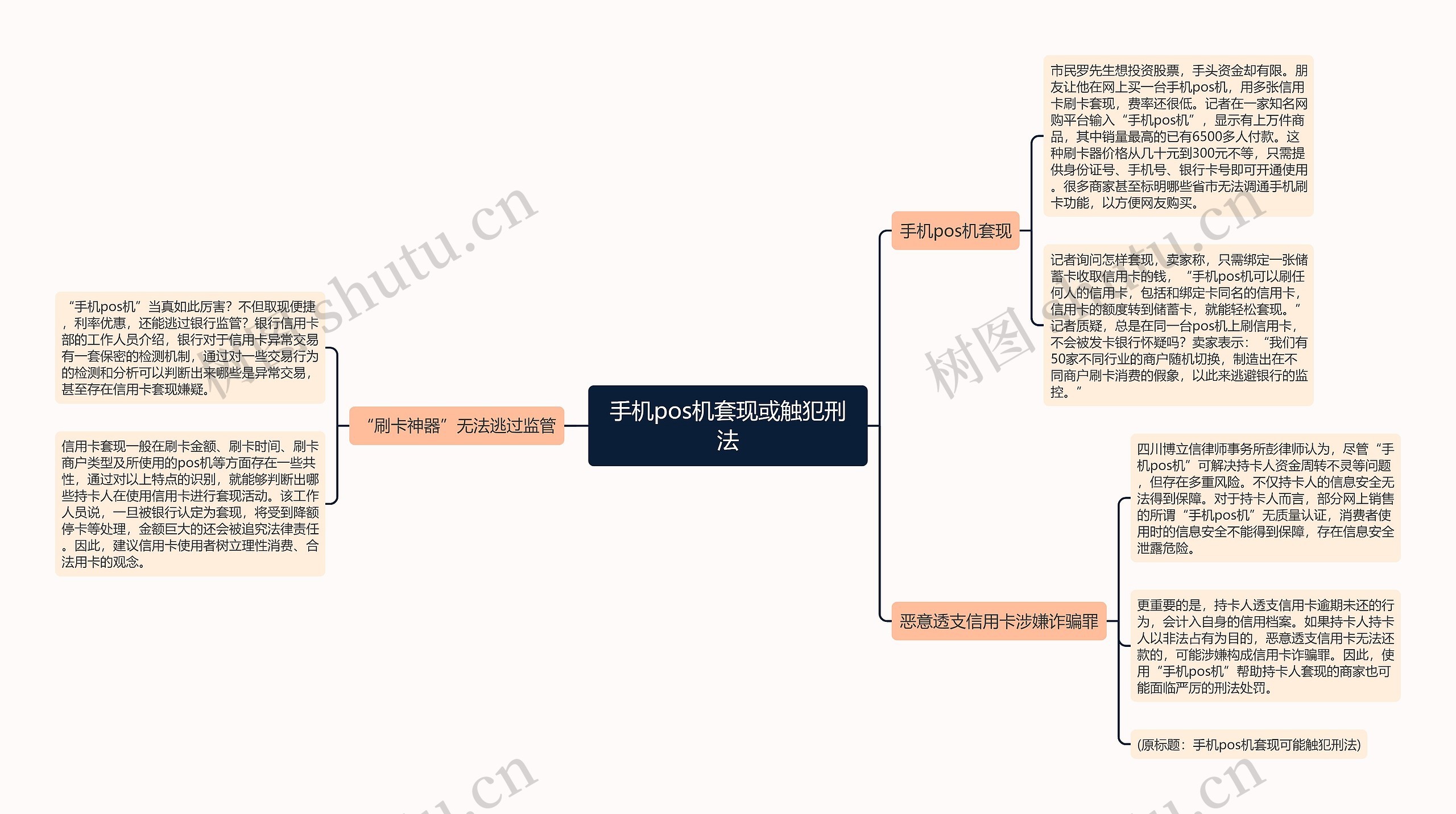 手机pos机套现或触犯刑法