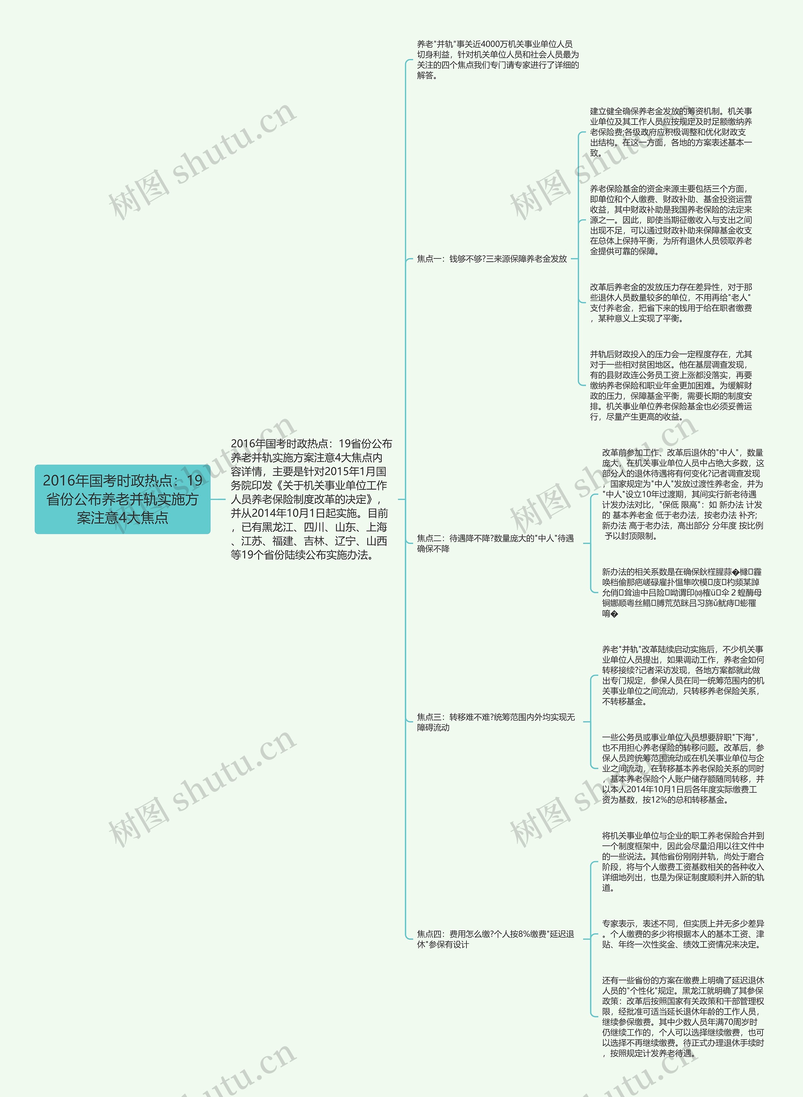 2016年国考时政热点：19省份公布养老并轨实施方案注意4大焦点