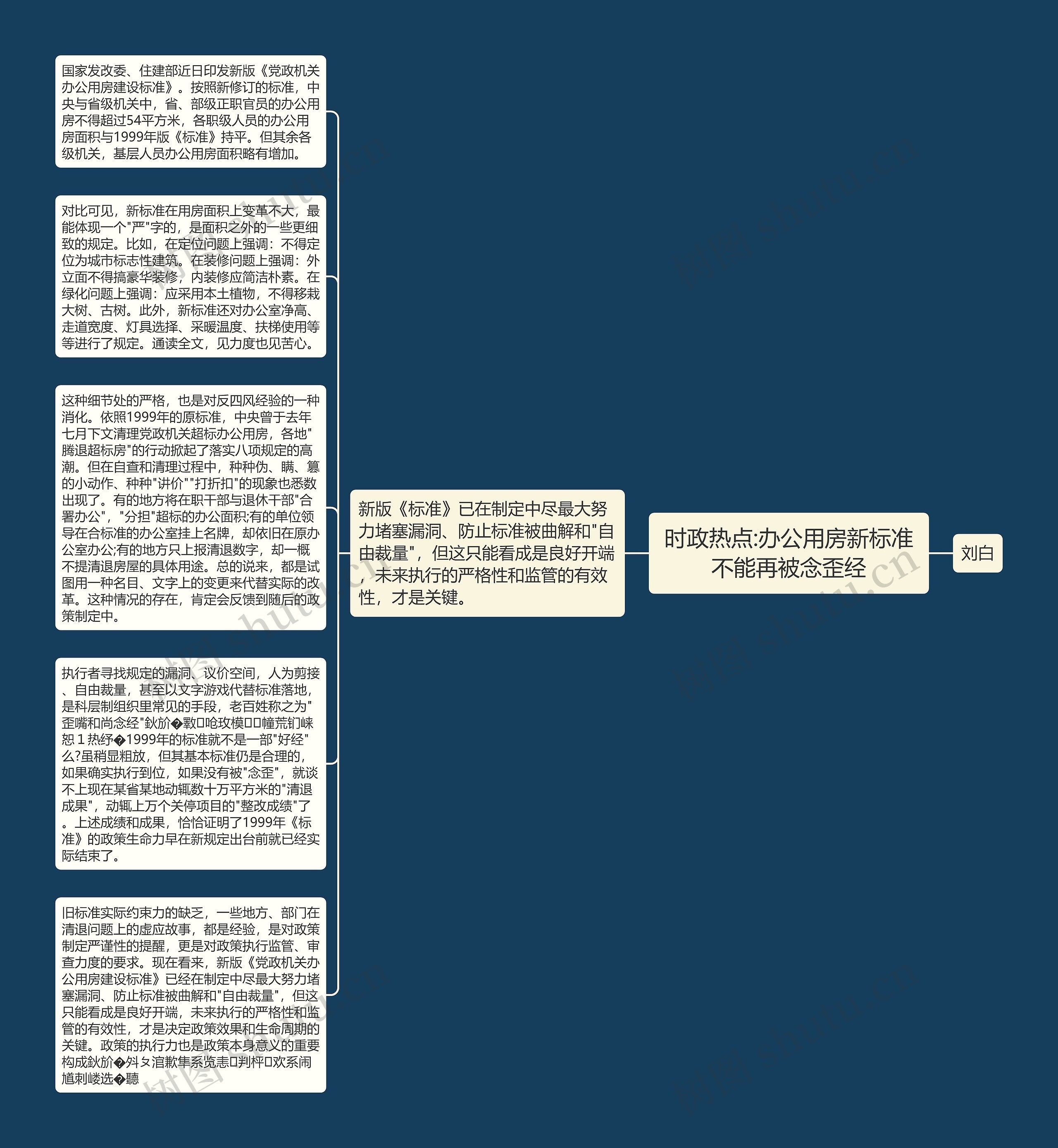 时政热点:办公用房新标准不能再被念歪经