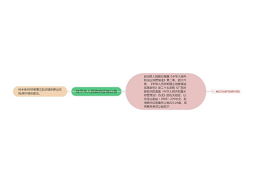 桂平市人民政府征地公告