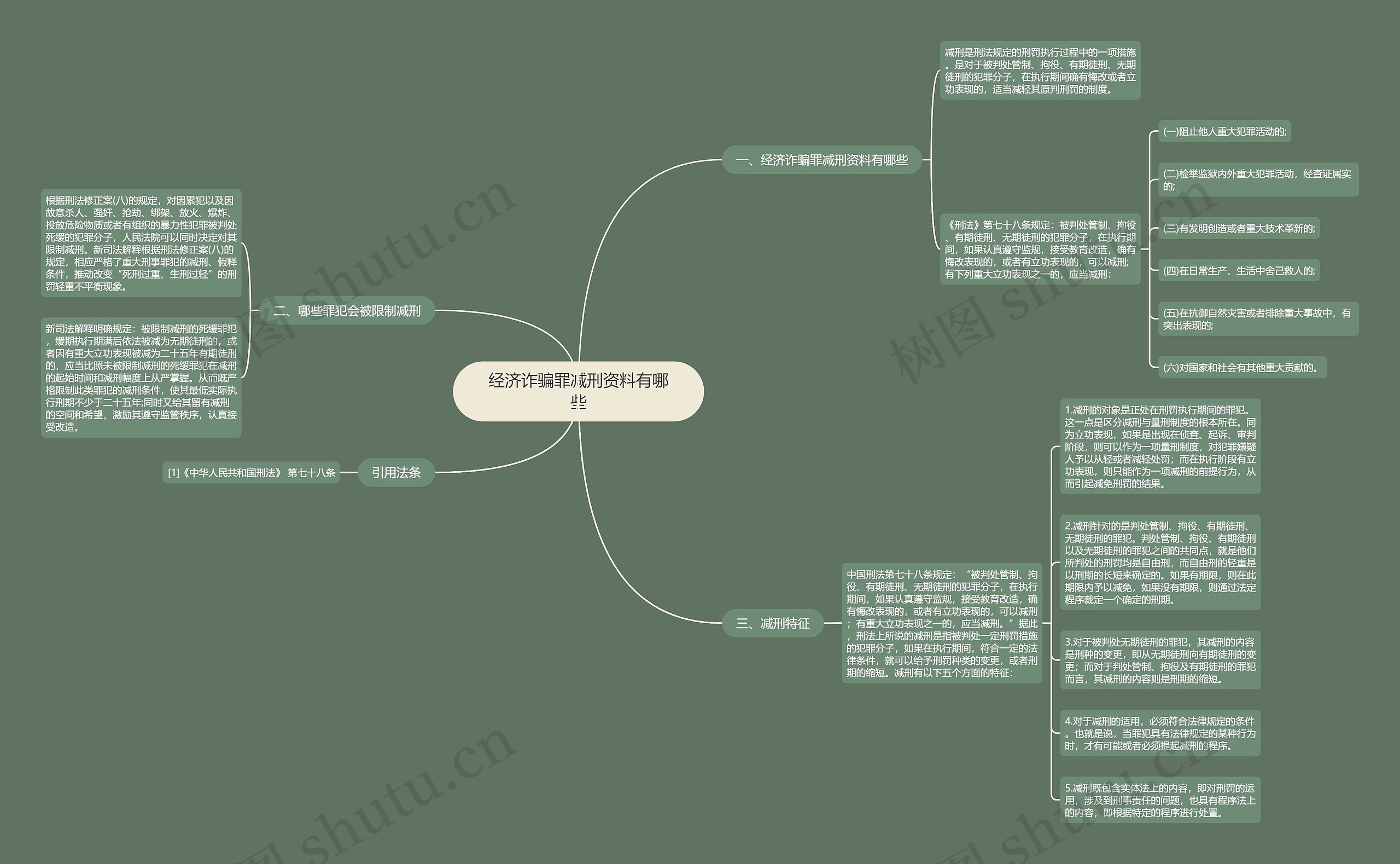 经济诈骗罪减刑资料有哪些 经济诈骗罪减刑资料有哪些