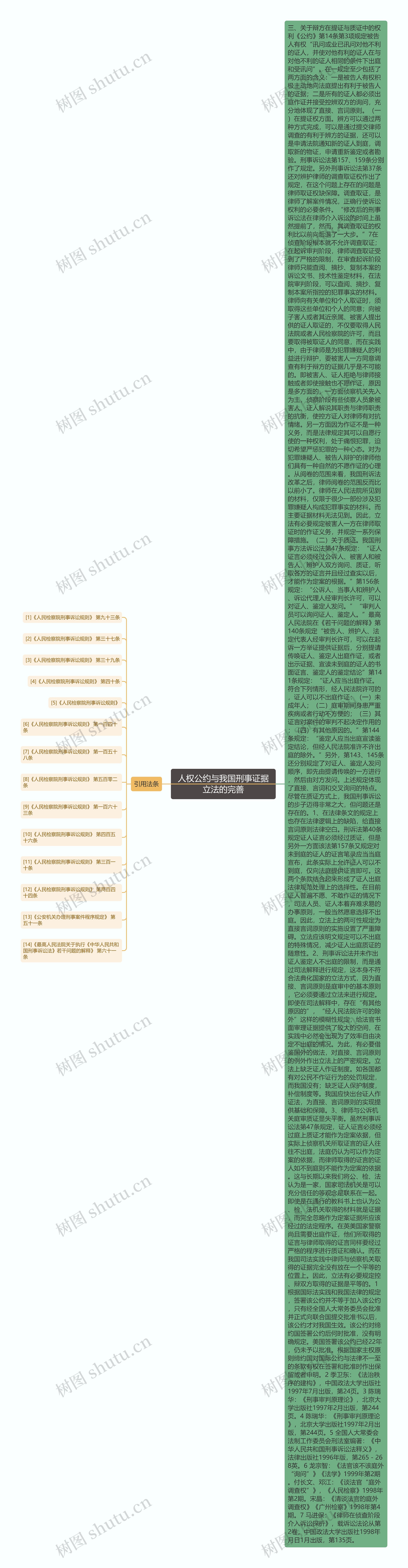 人权公约与我国刑事证据立法的完善
